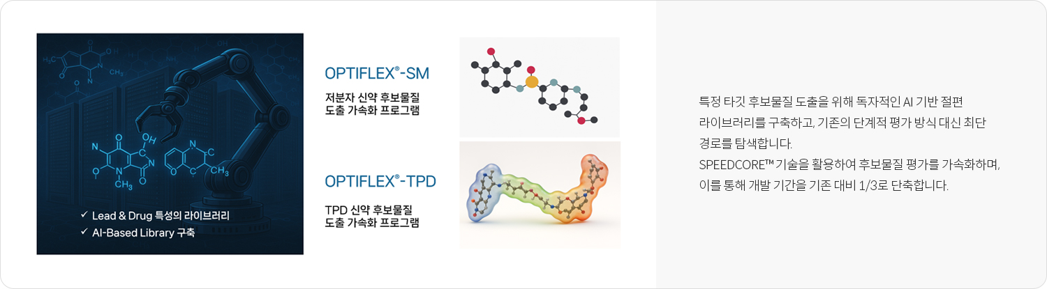 OPTIFLEX®
